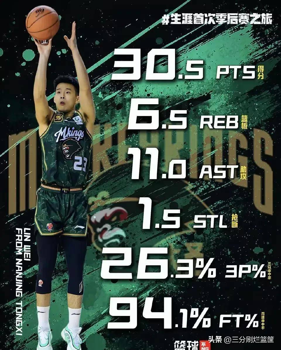 关于赛后NBA季后赛传出新动向,深圳男篮篮板制胜,管理层表态——更衣室稳定,控场能力受关注的信息-米兰在线入口